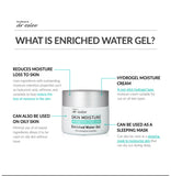 DR ESLEE Hydration Care Line - Enriched Water Gel